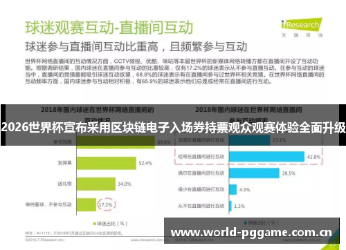 2026世界杯宣布采用区块链电子入场券持票观众观赛体验全面升级